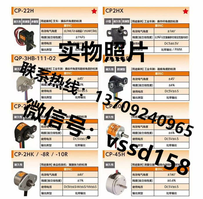CP-45FB CPP-45B 0.5K1K2K5K 10K 20K日本緑測器MIDORI (1)