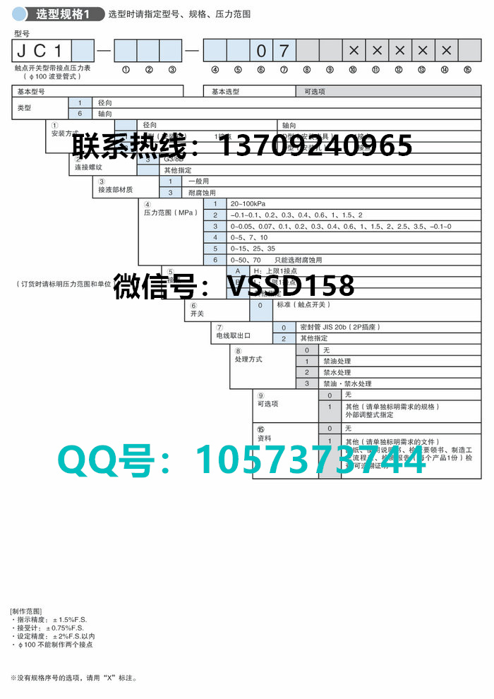 长野NKS.NAGANO KEIKI 压力表JC11-131(H)×1MPa (1)