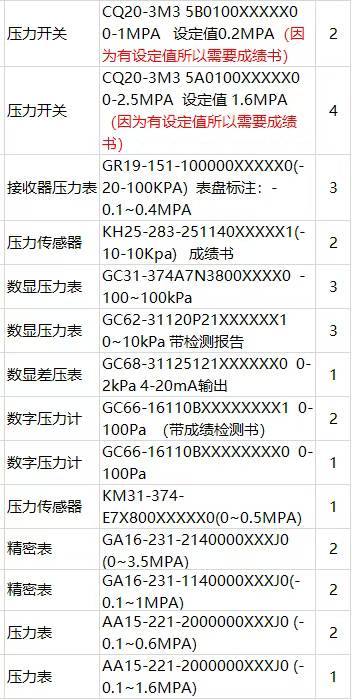 NAGANO KEIKI,NKS长野计器,日本NAGANO KEIKI长野计器 (1)